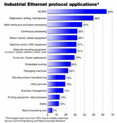 大数据时代 媒体文章数据处理的关键技术与挑战